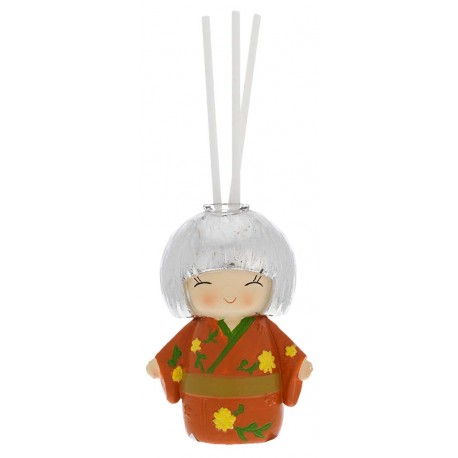 KOKEDOLL
