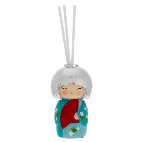 KOKEDOLL
