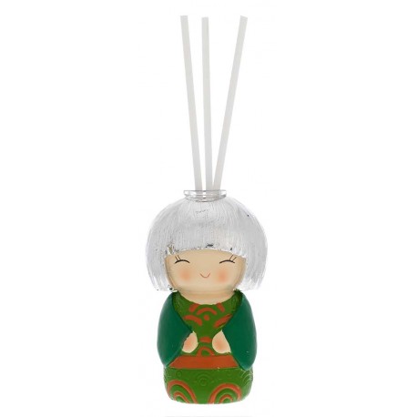 KOKEDOLL