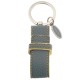 PORTACHIAVI CON USB